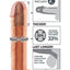 Fantasy X-Tensions Perfect 2in Extension Sleeve with Ball Strap