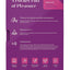 Womanizer Starlet 3 Rechargeable Silicone Clitoral Stimulator